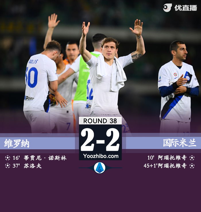 国米2-2维罗纳 阿瑙双响弗拉泰西献助攻